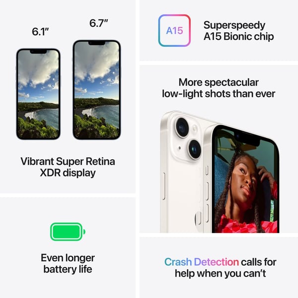 Apple iPhone 14 Plus 512GB Blue Pre-order - Middle East Version Apple iPhone 14 Plus 512GB Blue Pre-order - Middle East Version