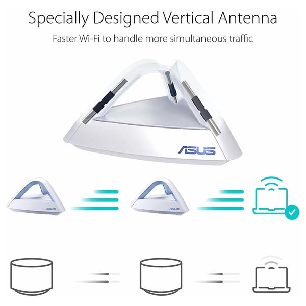 Asus LYRA Trio AC1750 Whole-Home Hub Mesh Wi-Fi System 3Pack Asus LYRA Trio AC1750 Whole-Home Hub Mesh Wi-Fi System 3Pack