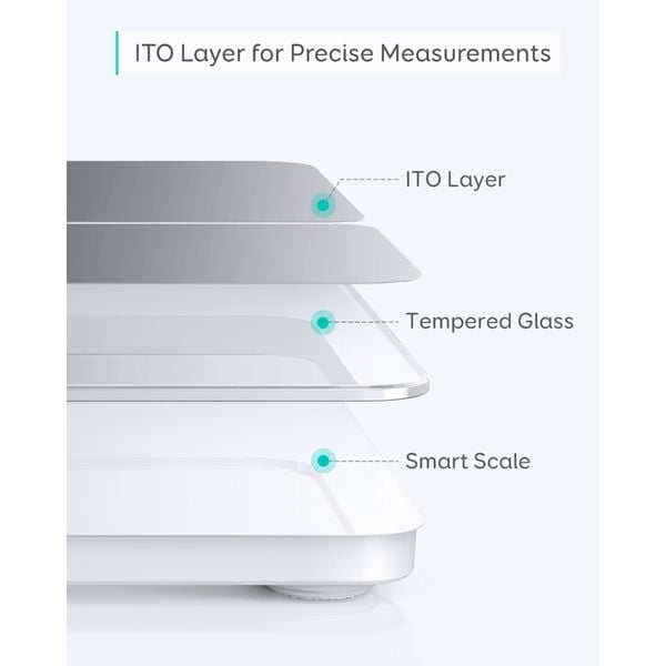 Eufy P1 Smart Scale T9147H21 Eufy P1 Smart Scale T9147H21