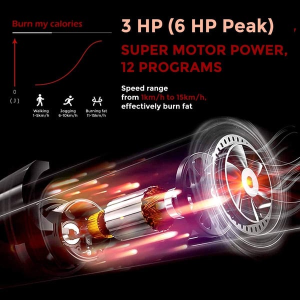 Sparnod Fitness Automatic Motorized Treadmill for Home Use - Touchscreen Display with Wifi and Massager-STH-6000 3 HP (6 HP Peak) Sparnod Fitness Automatic Motorized Treadmill for Home Use - Touchscreen Display with Wifi and Massager-STH-6000 3 HP (6 HP Peak)