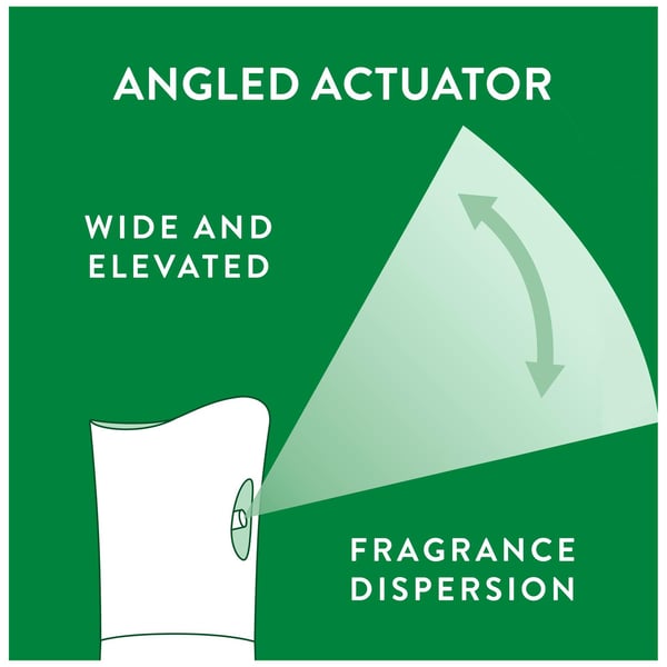 Buy Essential Oil Diffuser Kit Lavender & Almond Online in UAE Sharaf DG