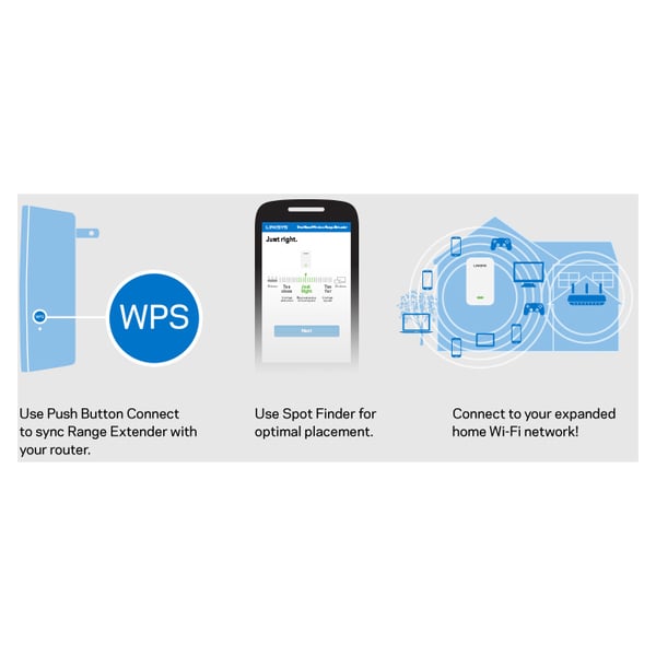 Linksys RE7000 Max-Stream AC1900+ Wi-Fi Range Extender Linksys RE7000 Max-Stream AC1900+ Wi-Fi Range Extender