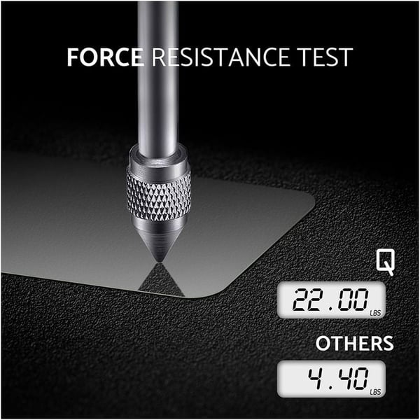 IQ IQCTC1606 Clear Case iPhone 8Plus/7Plus with TG Screen Protector IQ IQCTC1606 Clear Case iPhone 8Plus/7Plus with TG Screen Protector