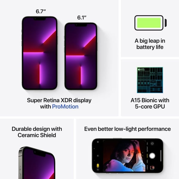 iPhone 13 Pro 512GB Graphite with Facetime – Middle East Version iPhone 13 Pro 512GB Graphite with Facetime – Middle East Version