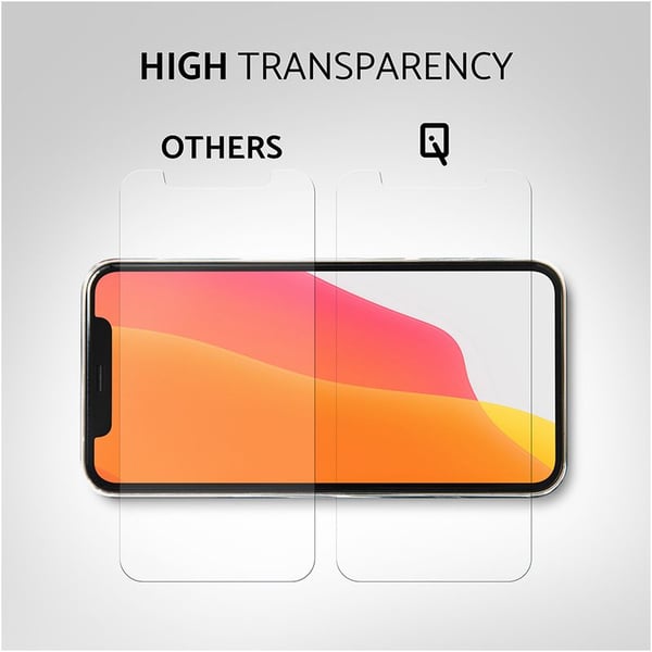 IQ IQCTC1620 Clear Case iPhone Xs with TG Screen Protector