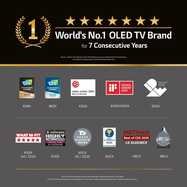 LG OLED 8K Smart TV, 88 Inch ZX Series, Gallery Design 8K Cinema HDR WebOS OLED88ZXPVA LG OLED 8K Smart TV, 88 Inch ZX Series, Gallery Design 8K Cinema HDR WebOS OLED88ZXPVA