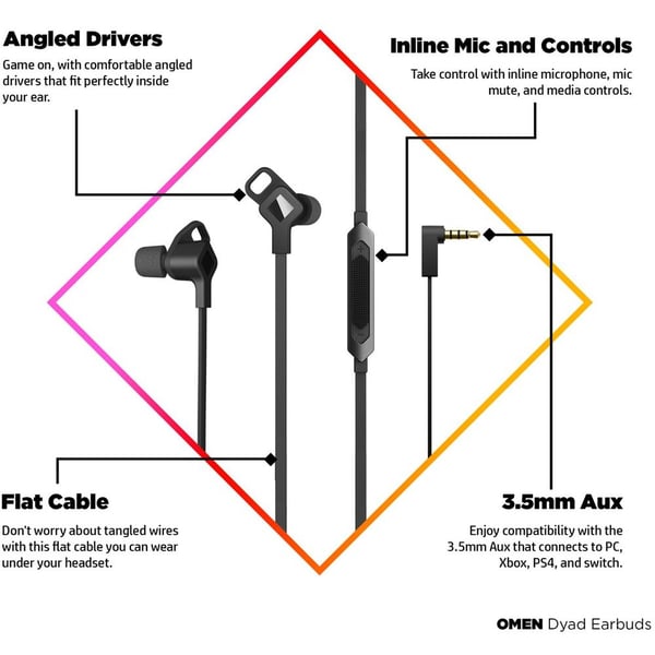 HP 8JE67AA OMEN Dyad In Ear Earphone Black HP 8JE67AA OMEN Dyad In Ear Earphone Black