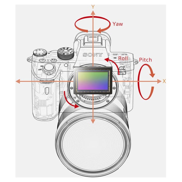 Sony Alpha a7R III Mirrorless Digital Camera Body Black With FE 24-105mm f/4 G OSS Lens Sony Alpha a7R III Mirrorless Digital Camera Body Black With FE 24-105mm f/4 G OSS Lens