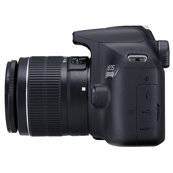 canon