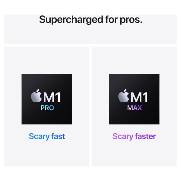 MacBook Pro 14-inch (2021) - M1 Pro Chip 16GB 512GB 14-core GPU Silver English/Arabic Keyboard - Middle East Version MacBook Pro 14-inch (2021) - M1 Pro Chip 16GB 512GB 14-core GPU Silver English/Arabic Keyboard - Middle East Version