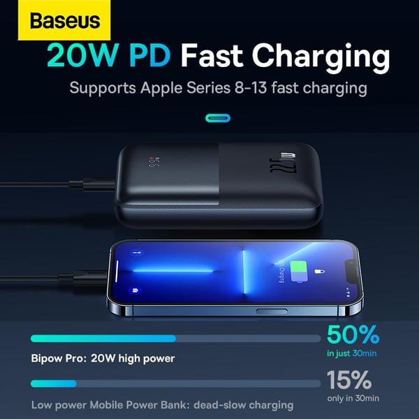 Baseus Bipow Pro Fast Charge Power Bank - 20000mah, 22.5w, 2xusb Qc3.0, Usb-c Pd 18w