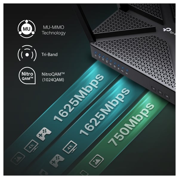 Tp-Link ARCHER C4000 AC4000 MU-MIMO Tri-Band Wi-Fi Router Tp-Link ARCHER C4000 AC4000 MU-MIMO Tri-Band Wi-Fi Router