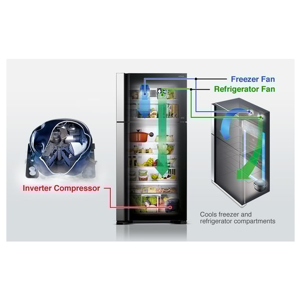 Hitachi Side By Side Refrigerator 700 Litres RS700PUK2GBK Hitachi Side By Side Refrigerator 700 Litres RS700PUK2GBK