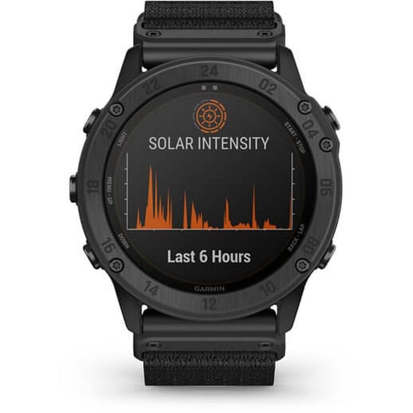 derta 2018 smartwatch