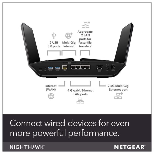 Netgear RAX200 AX11000 Nighthawk AX12 12-Stream Wifi 6 Router Netgear RAX200 AX11000 Nighthawk AX12 12-Stream Wifi 6 Router