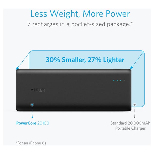 Anker Powercore Power Bank 20100mAh Black Anker Powercore Power Bank 20100mAh Black