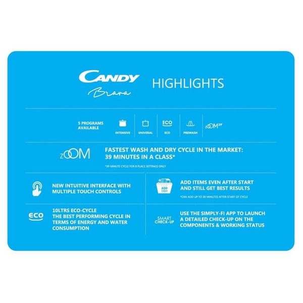 Candy CDPN Dishwasher 1L390PW-19 Candy CDPN Dishwasher 1L390PW-19