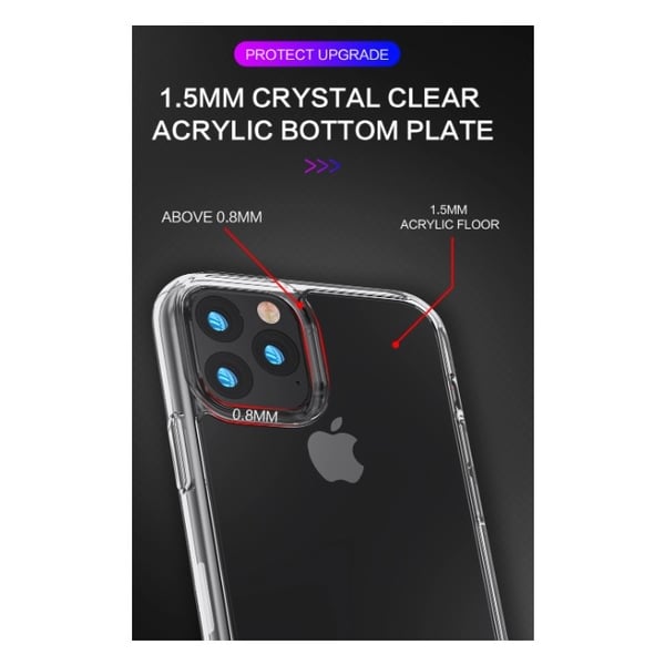 Maxguard Tempered Glass PlusTransparent Back Cover Apple iPhone 11 Pro Maxguard Tempered Glass PlusTransparent Back Cover Apple iPhone 11 Pro